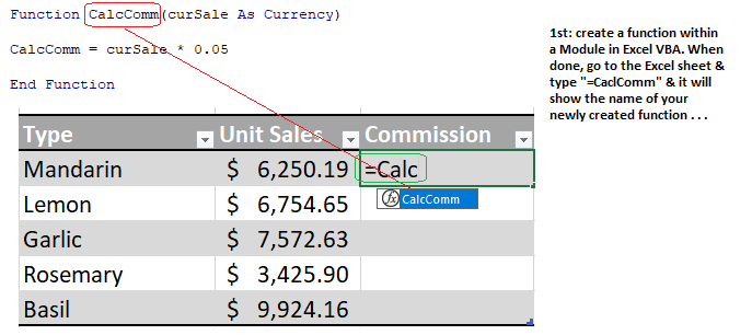 function - CalcComm