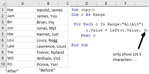 trimToFirst3Characters